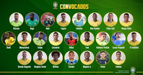 convocados seleção brasileira 2023 amistoso